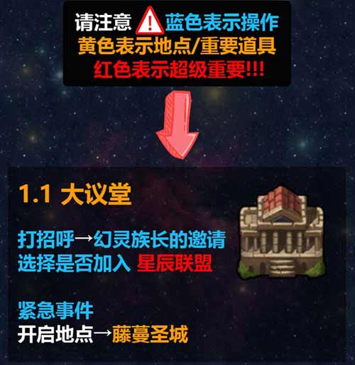 不思议迷宫M12星域攻略 M12星域建筑解析