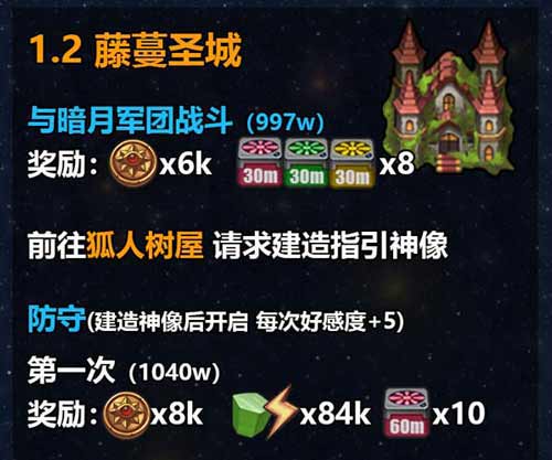 不思议迷宫M12星域攻略 M12星域建筑解析