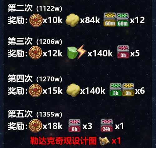 不思议迷宫M12星域攻略 M12星域建筑解析