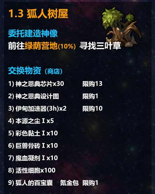 不思议迷宫M12星域攻略 M12星域建筑解析