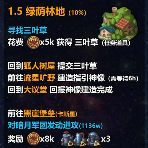 不思议迷宫M12星域攻略 M12星域建筑解析