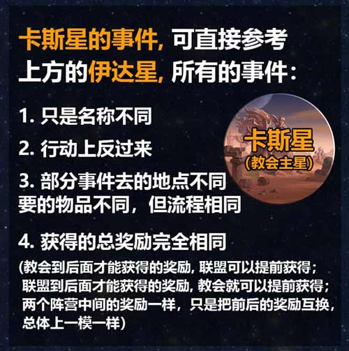 不思议迷宫M12星域攻略 M12星域建筑解析