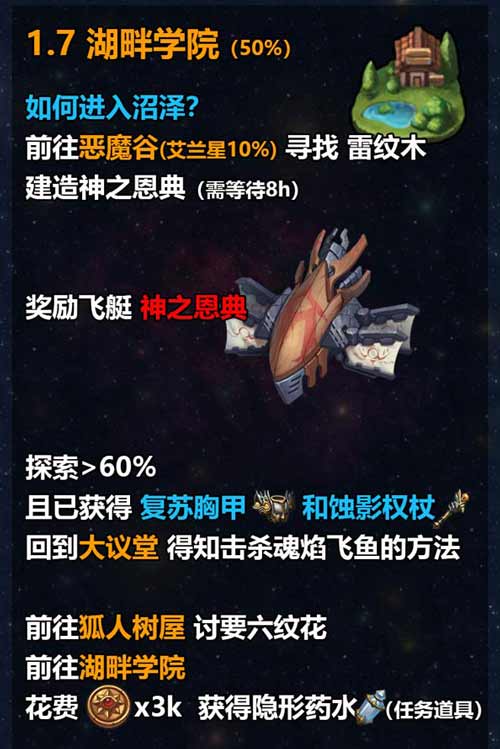 不思议迷宫M12星域攻略 M12星域建筑解析