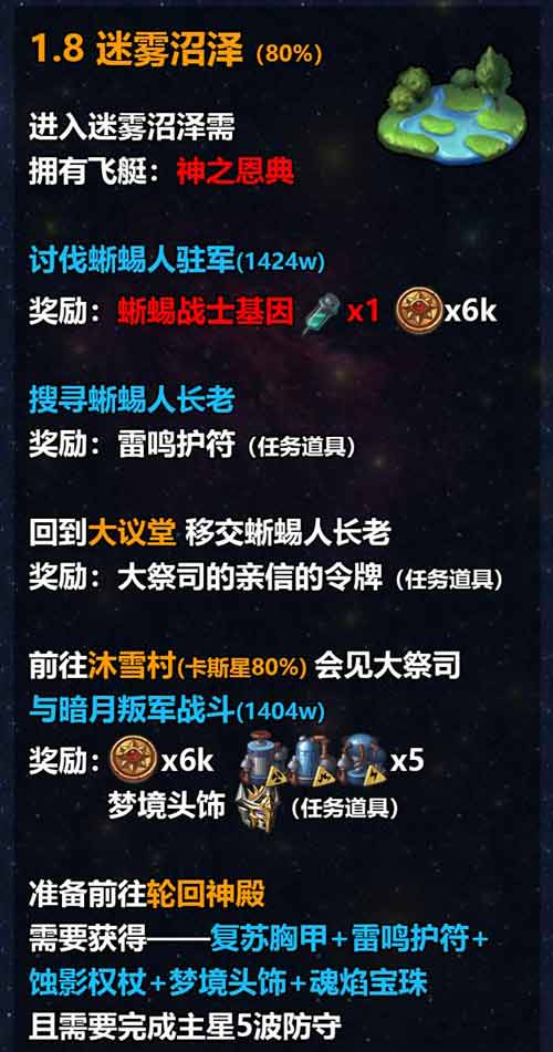 不思议迷宫M12星域攻略 M12星域建筑解析