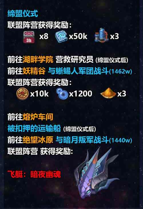 不思议迷宫M12星域攻略 M12星域建筑解析
