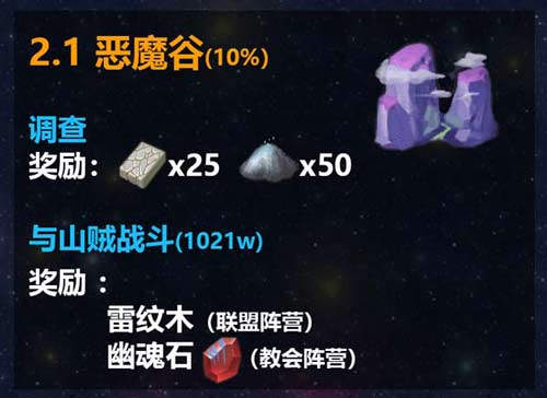 不思议迷宫M12星域攻略 M12星域建筑解析