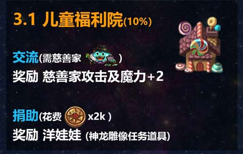 不思议迷宫M12星域攻略 M12星域建筑解析