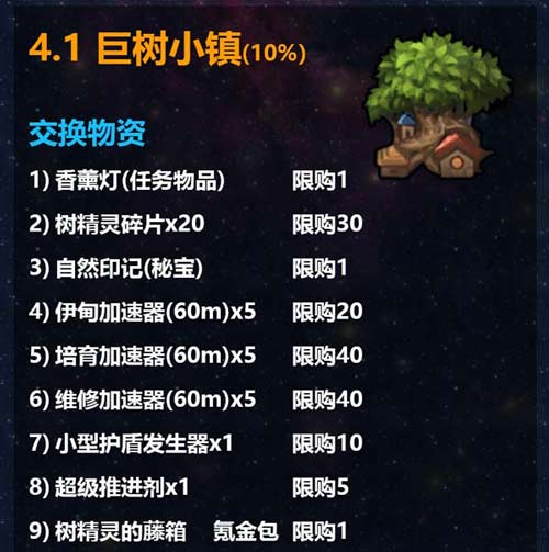 不思议迷宫M12星域攻略 M12星域建筑解析