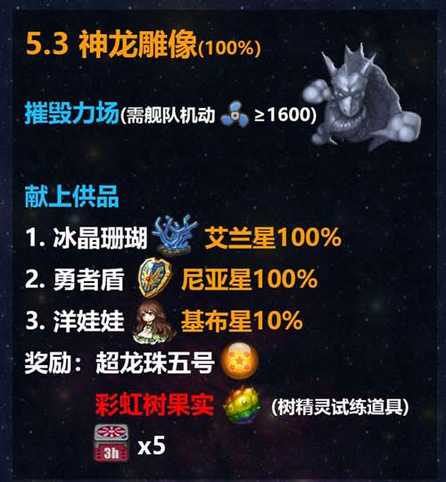 不思议迷宫M12星域攻略 M12星域建筑解析