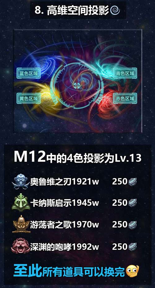 不思议迷宫M12星域攻略 M12星域建筑解析