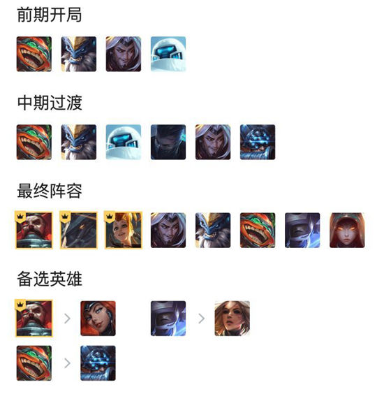 云顶之弈