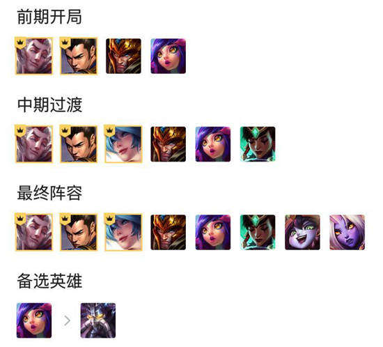 云顶之弈