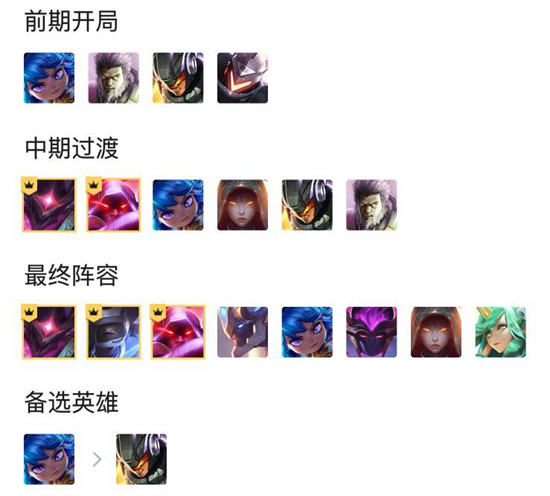 云顶之弈