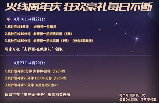 火线精英5周年活动