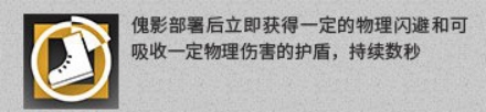 黑暗中的幽灵，六星特种---傀影
