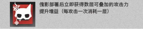 黑暗中的幽灵，六星特种---傀影
