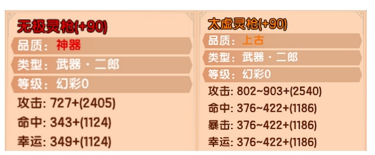 上古天帝篇V14.9版本更新公告