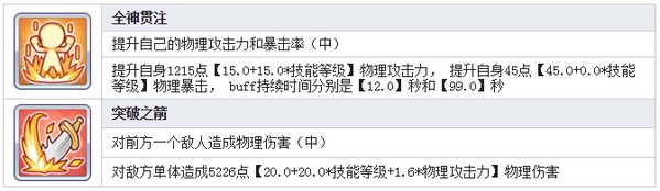 公主连结Re:Dive衣之咲璃乃技能 衣之咲璃乃图鉴
