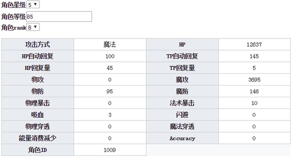 公主连结Re:Dive柊杏奈技能 柊杏奈图鉴
