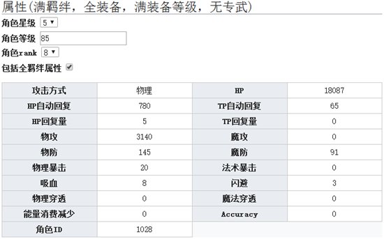 公主连结Re:Dive佐佐木咲恋