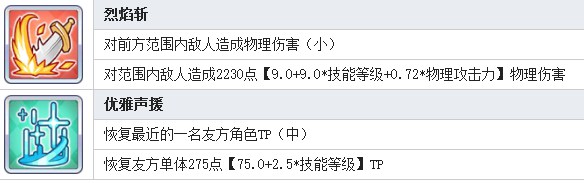 公主连结Re:Dive佐佐木咲恋