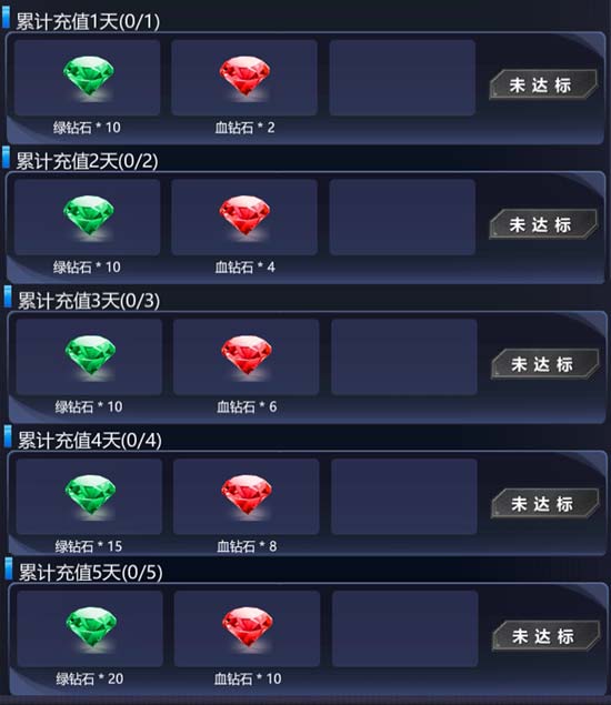 火线精英五一活动
