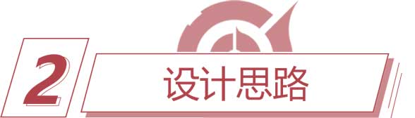 王者荣耀盾山皮肤设计思路