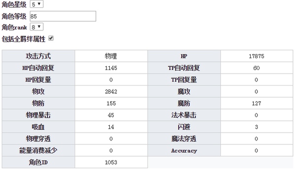 公主连结Re:Dive莫妮卡·拜斯温特技能 莫妮卡·拜斯温特图鉴
