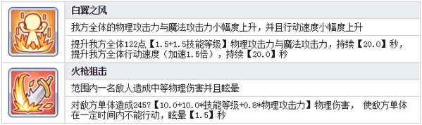 公主连结Re:Dive莫妮卡·拜斯温特技能 莫妮卡·拜斯温特图鉴