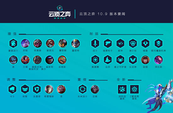 云顶之弈