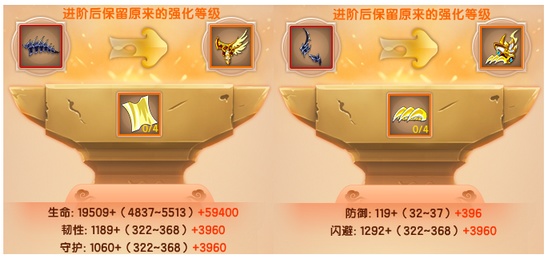 上古天帝篇v15.1版本更新公告