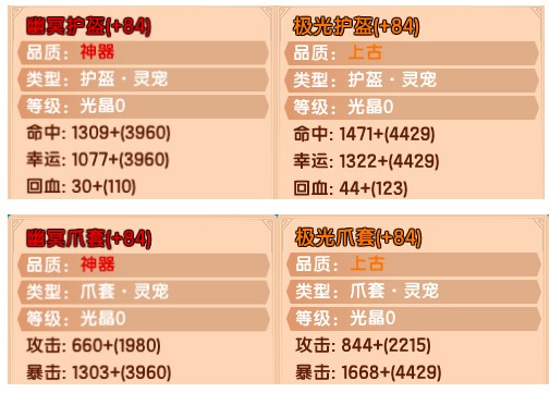 上古天帝篇v15.1版本更新公告