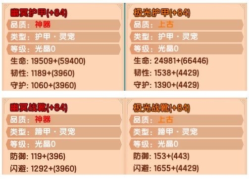 上古天帝篇v15.1版本更新公告
