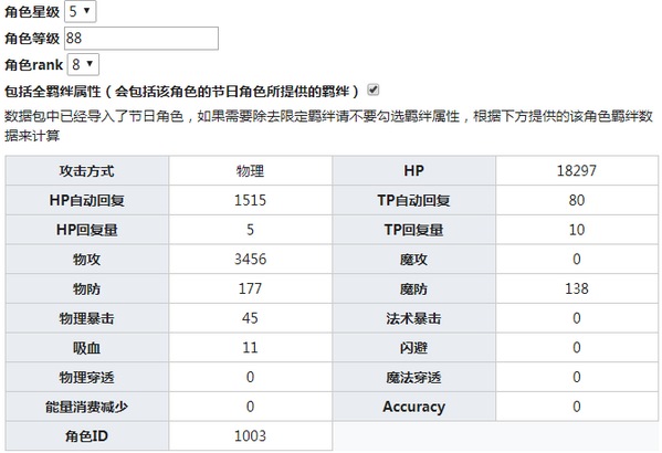 公主连结Re:Dive士条怜技能 士条怜图鉴