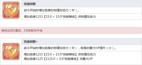 公主连结Re:Dive士条怜技能 士条怜图鉴