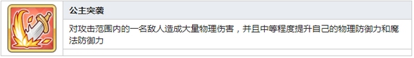 公主连结Re:Dive佩可莉姆技能 佩可莉姆图鉴