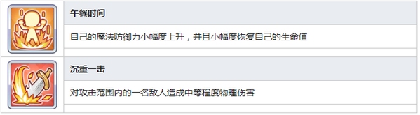 公主连结Re:Dive佩可莉姆技能 佩可莉姆图鉴