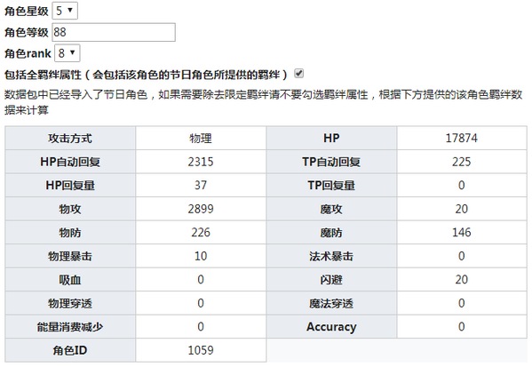 公主连结Re:Dive可可萝技能 可可萝图鉴