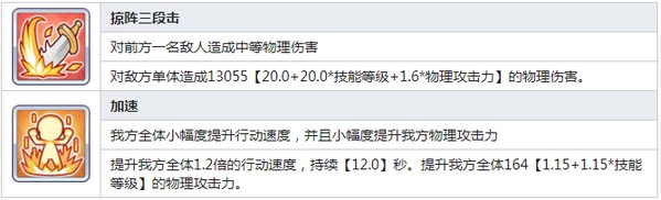 公主连结Re:Dive可可萝技能 可可萝图鉴
