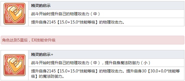 公主连结Re:Dive可可萝技能 可可萝图鉴