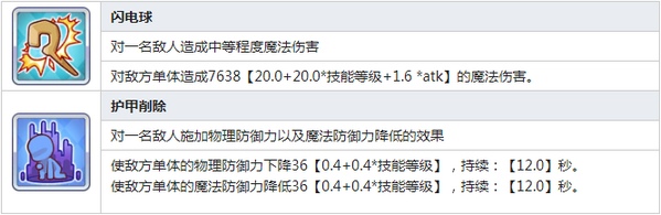 公主连结Re:Dive凯露技能 凯露图鉴