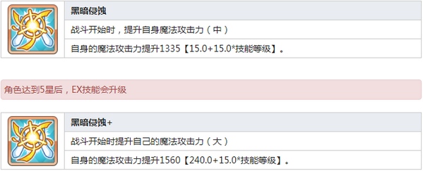 公主连结Re:Dive凯露技能 凯露图鉴