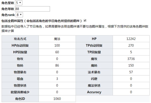 公主连结Re:Dive凯露技能 凯露图鉴