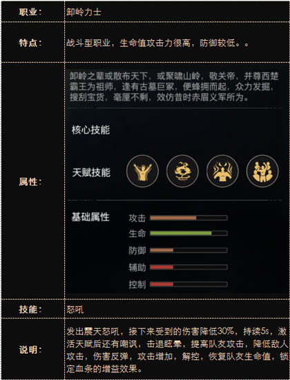 摸金校尉