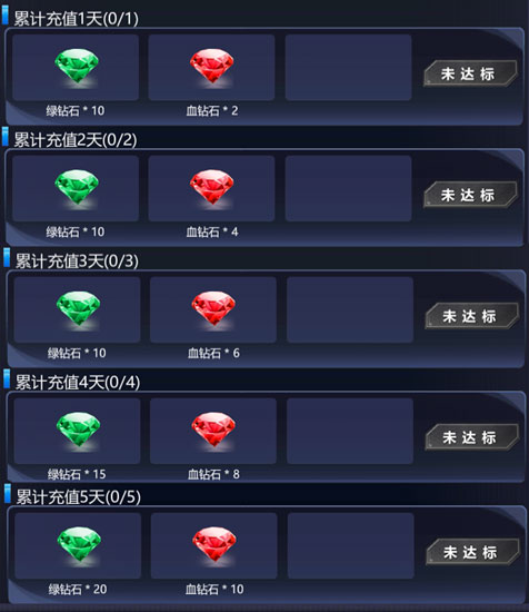 火线精英充值