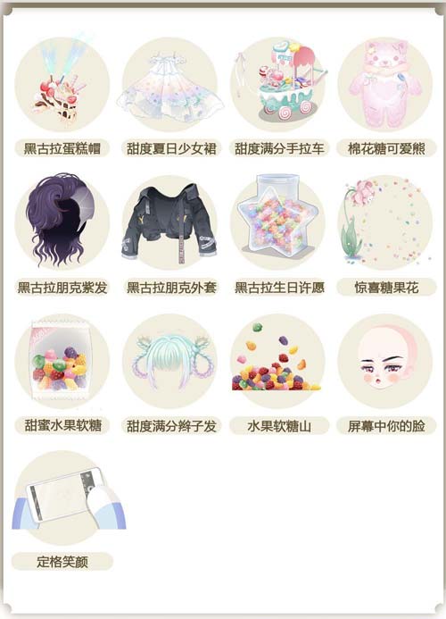 奥比岛黑古拉生日特辑图鉴