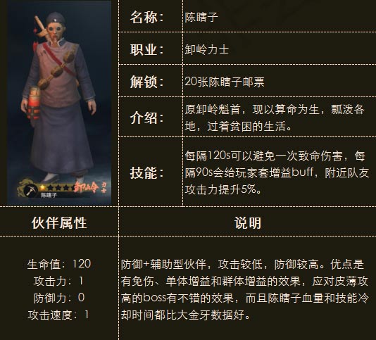 摸金校尉之九幽将军