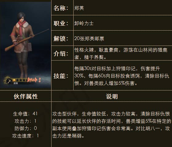 摸金校尉之九幽将军