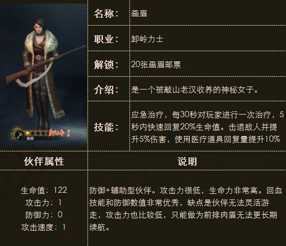 摸金校尉
