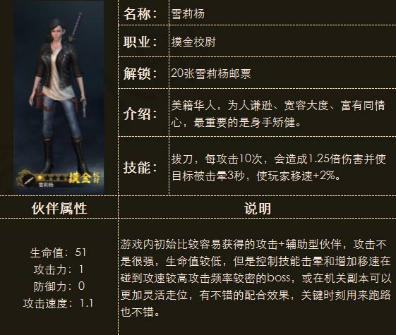摸金校尉之九幽将军